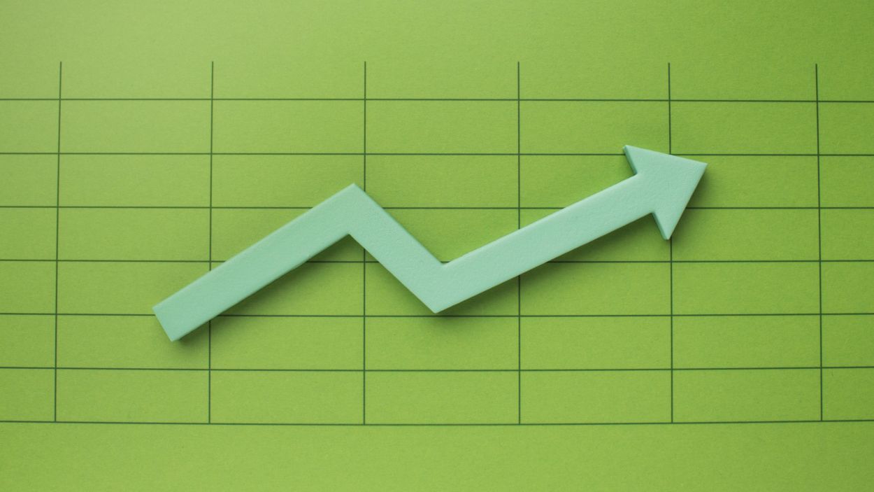 S&P 500 Forecast: Index Looks Likely to Press Higher